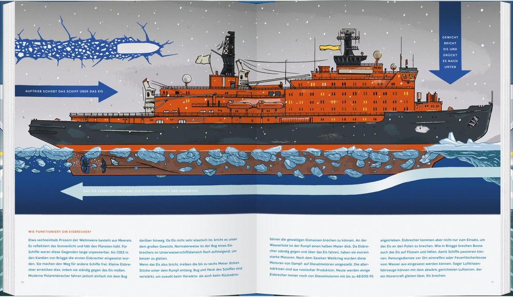 Das Schiffebuch - Schiffe, Boote und ihre Geschichte
