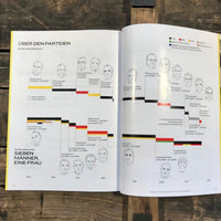 Deutschlands Grundgesetz als Magazin - Ankerherz Verlag